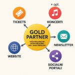 GOLD PARTNER