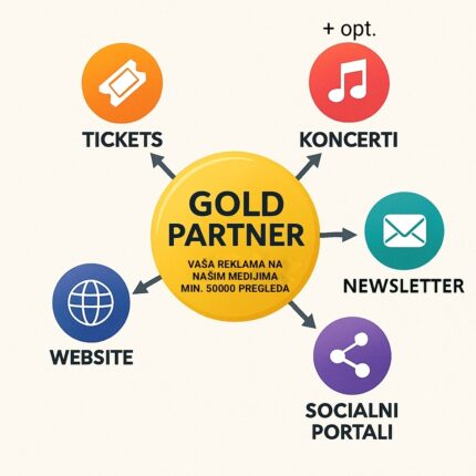 GOLD PARTNER